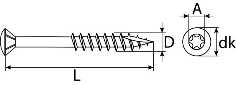 Holz-Fassadenschrauben TX Linsensenkkopf, Edelstahl A2