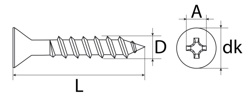 Dry wall screw plaster on plaster