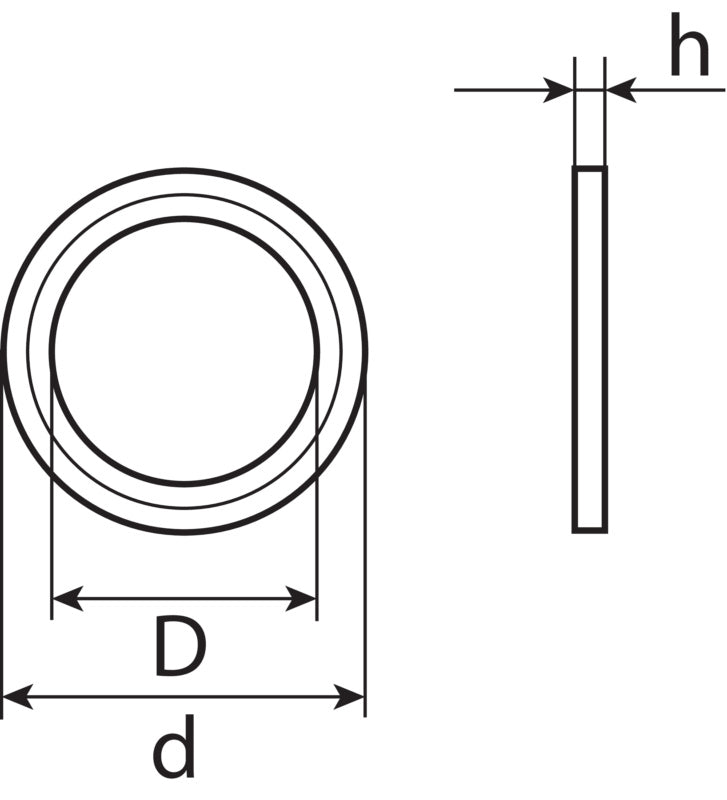 Fitschenringe Set, vermessingt