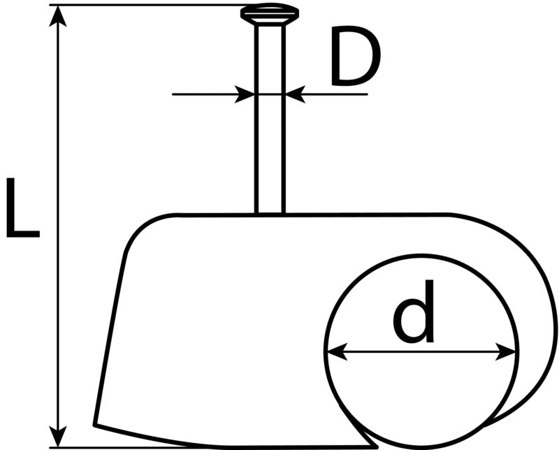 Grapa para cables