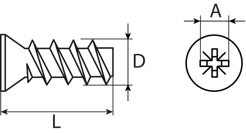 Euro screw