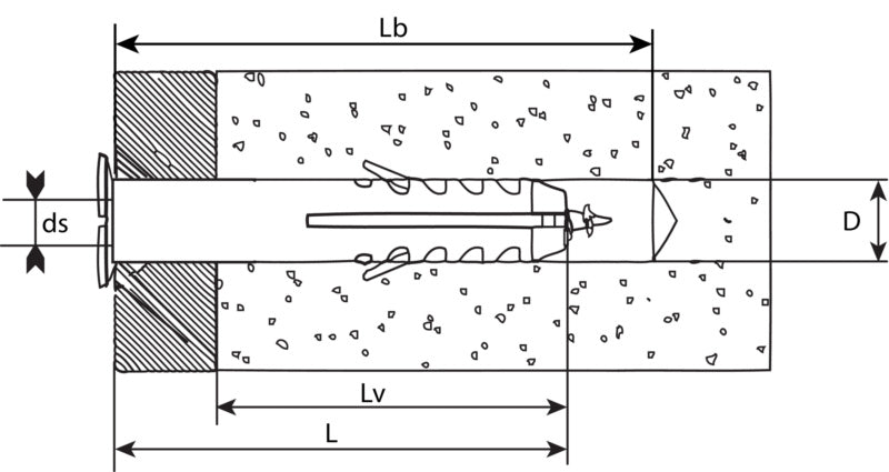 Langdübel Gerüstbau, Nylon