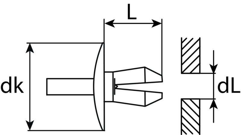 Plastic expanding rivet