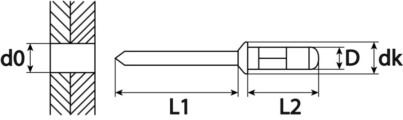 Multi-use blind rivet, round pan head, al/stl
