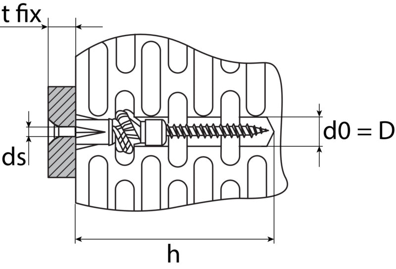 Hohlraumdübel ohne Kragen, Polyethylen