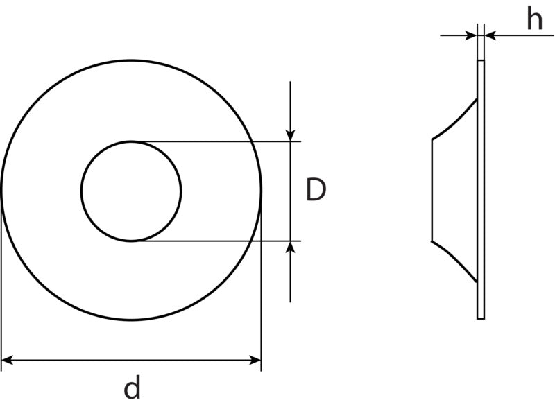 Washer for dry wall screw