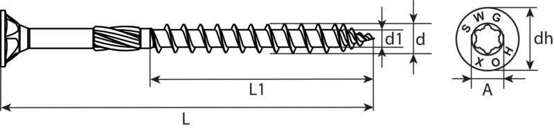 HOX partial thread, single-start thread