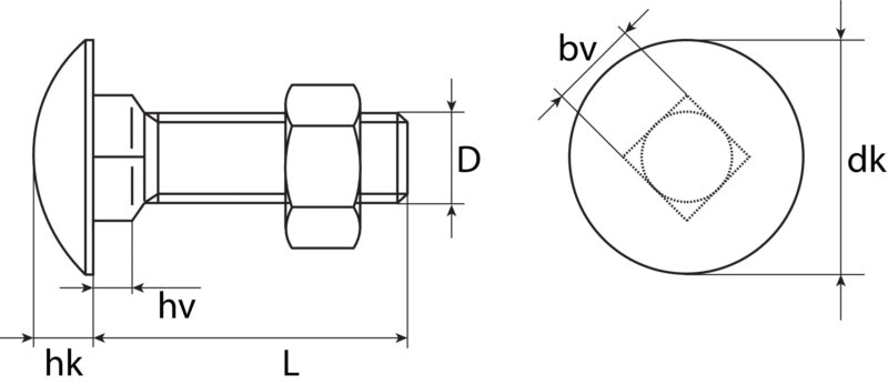 Dry wall screw, frame screw set