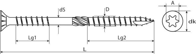 Holzbauschrauben TX Senkkopf, Doppelgewinde, verzinkt
