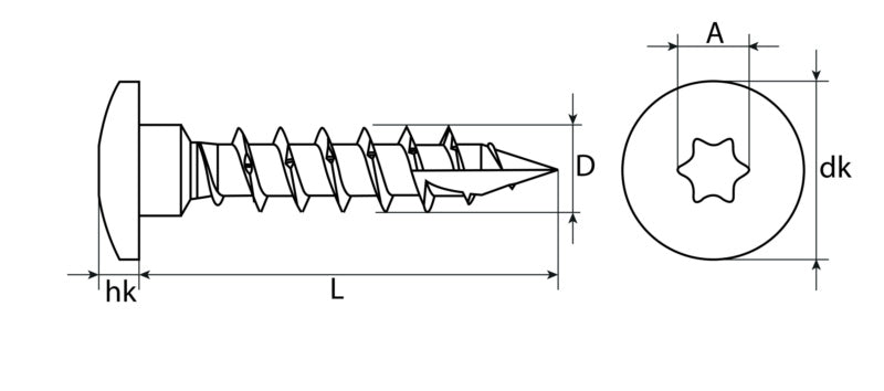 Post screws