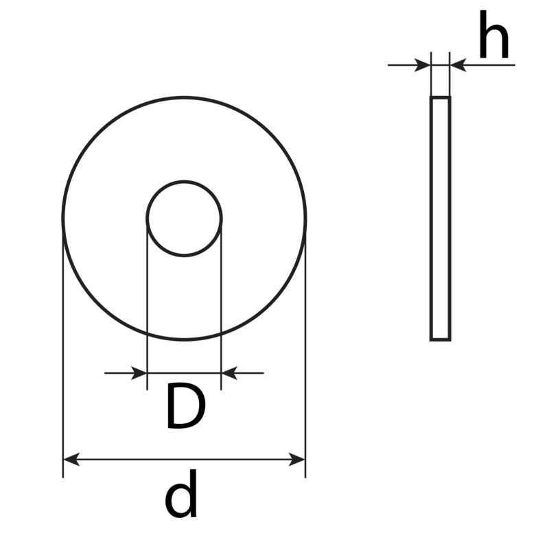 Arandela para guardabarros, cincada