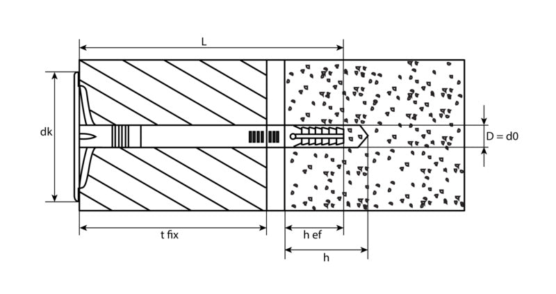 Isolierplatten-/Dämmstoffdübel, Polypropylen