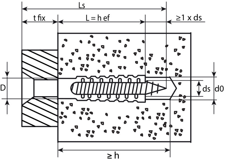 Metalldübel für Gasbeton, verzinkt