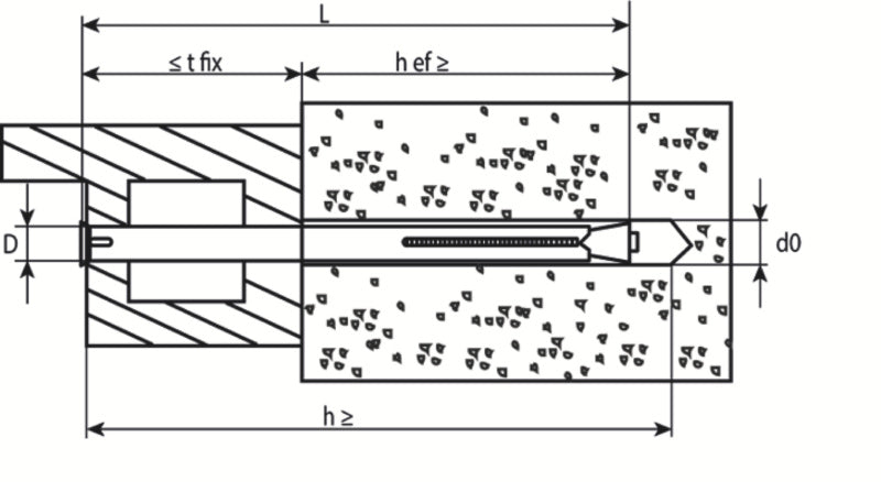Rahmendübel mit Schraube PZ Senkkopf, Nylon/Verzinkt