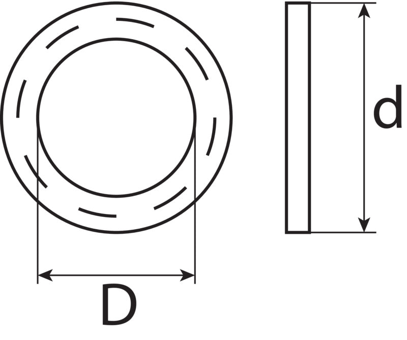 Key marker